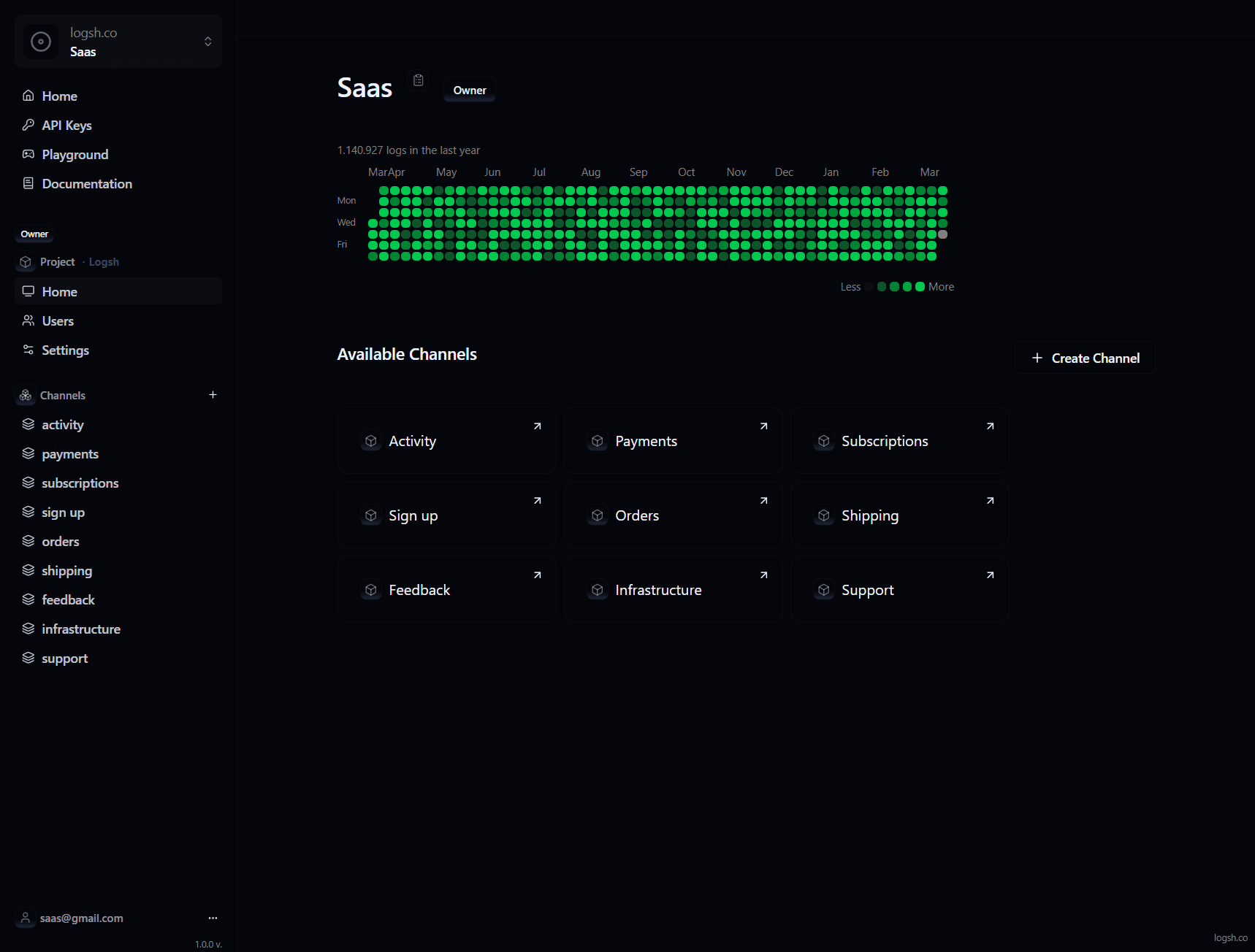 Image from Logsh project